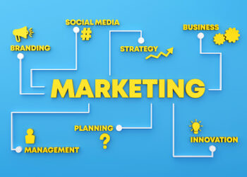 Social Media Marketing - Rankster Tech